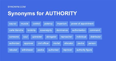 synonym for authority|respect for authority synonym.